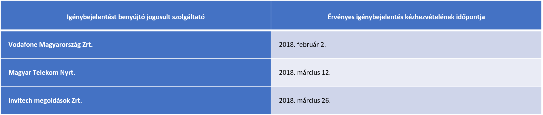 A k&eacute;pen sz&ouml;veg, k&eacute;pernyők&eacute;p, Betűt&iacute;pus, sz&aacute;m l&aacute;that&oacute;

Előfordulhat, hogy az AI &aacute;ltal l&eacute;trehozott tartalom helytelen.